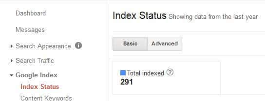 Google showing indexed pages