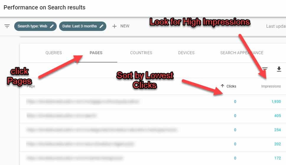 GSC for underperforming blog posts