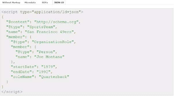 JSON - LD Schema format example