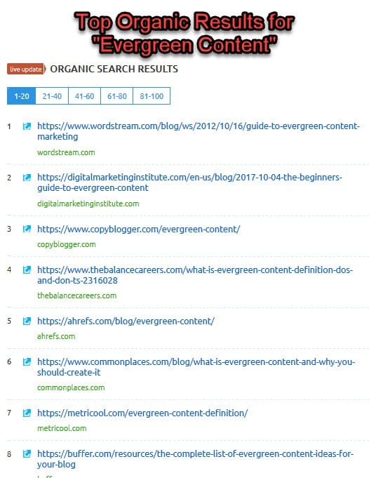 Top organic results for Evergreen content