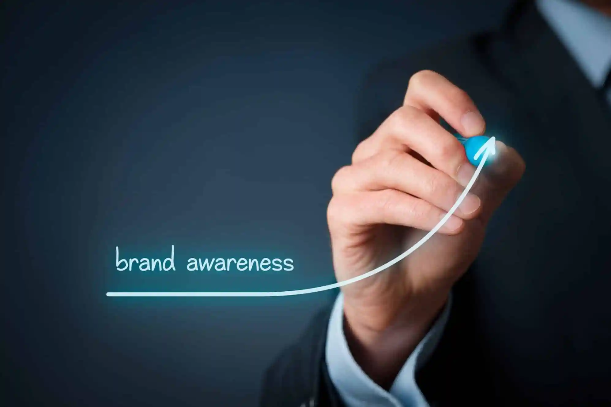 brand awareness with social media marketing