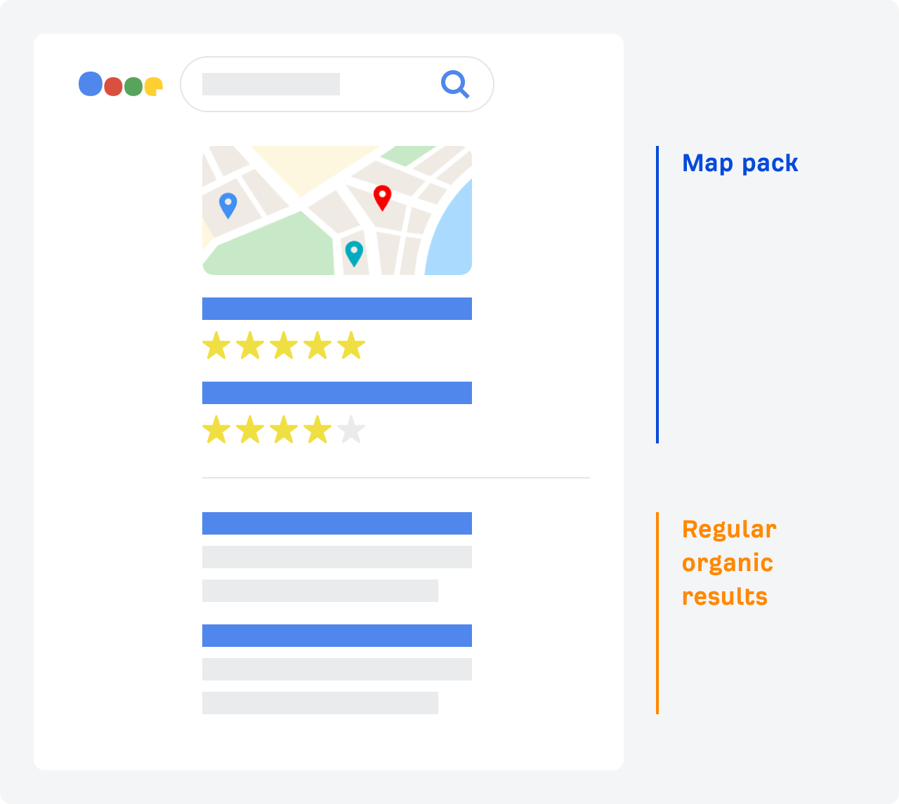 Chiropractor Marketing 50 Local-SEO-Map-Pack