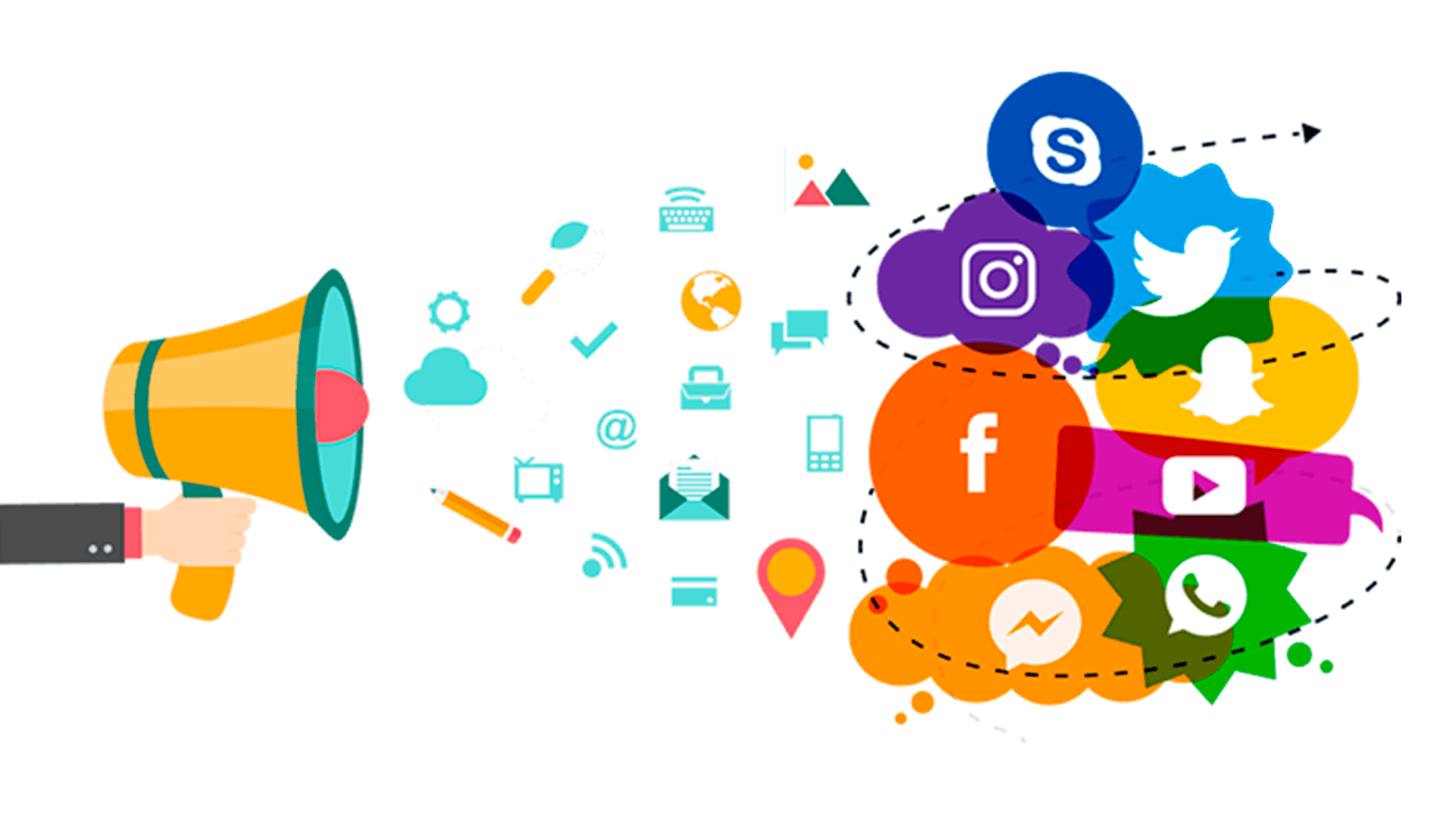 social media target marketing