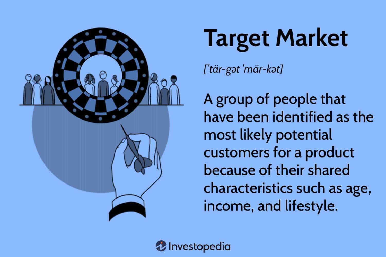 targeted marketing advertising for solar contractors