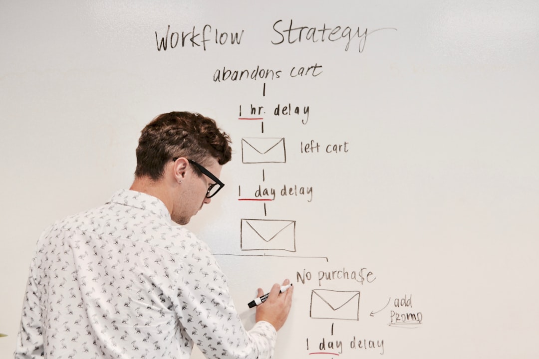 Visualizing AI content strategy development.