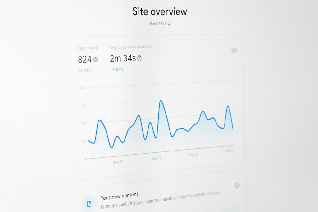 Graph showing search engine ranking improvement.