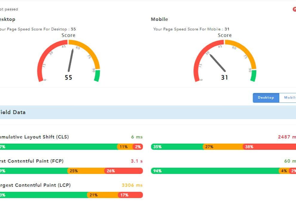 website speed report and breakdown